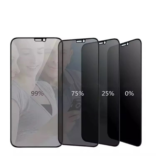 Premium Screen Protector Privicy